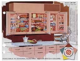 Image result for Petal Pink 1957 General Electric