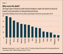 A stock market crash is when a market index faces a rapid and unanticipated severe drop in a day or a. 9ikki3i6 Cdrnm
