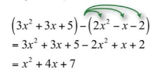 Adding polynomials and subtracting polynomials is essentially combining like terms of polynomial expressions. 5 3 Adding And Subtracting Polynomials Mathematics Libretexts