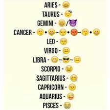 The Emoji Zodiac Zodiac Signs Gemini Zodiac Star Signs Zodiac Signs