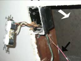 A ground wire is not necessary for the equipment to function. Do It Yourself Ground Wire Installation Building Code Violation Youtube