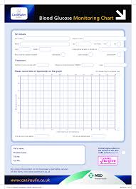 Blood Glucose Monitoring Chart Templates At