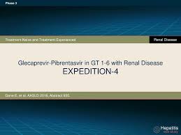 The unique contoured shape was designed from female anatomy to make one size fit for most. Glecaprevir Pibrentasvir In Gt 1 6 With Renal Disease Expedition 4 Ppt Video Online Download