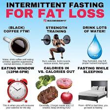 Pin On Best For Your Body