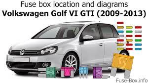 Has anyone found an accurate reference for all fuse panels? Fuse Box Location And Diagrams Volkswagen Golf Vi Gti 2009 2013 Youtube