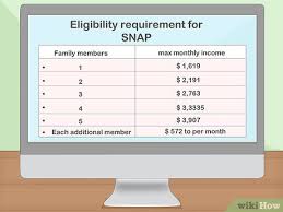 3 ways to apply for food stamps in texas wikihow