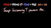 Where r is the universal gas constant, t is the absolute temperature and k is the equilibrium constant. 15 2 17 2 Delta G Theta Rtlnk Gibbs And Equilibrium Constant Calculations Hl Ib Chemistry Youtube
