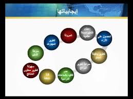 ايجابيات الانترنت في التعليم تطبيقات واستراتيجيات التعليم و التعلم الإلكتروني الحديثة