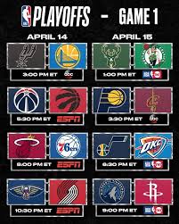 Here is a glance at some of the key dates to keep in mind throughout the playoffs: Crazy Cool Groovy 2018 Nba Playoffs Bracket Round 1 Schedule