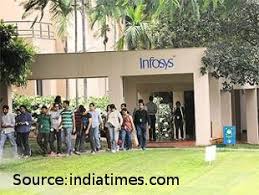 Infosys Gives Makeover To Training Programme Picks 21 Supercoders For Futuristic Projects Infosys Th Online Learning Silicon Valley Teaching Lessons Plans