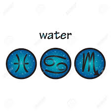 Cancer is the name for a group of more than 100 diseases in which cells begin to grow out of control. Horoscope Symbols Water Element Pisces Cancer Scorpio Royalty Free Cliparts Vectors And Stock Illustration Image 52485983