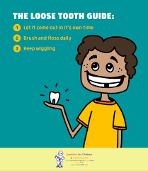 Im 11 and how do i get a loose tooth out that hurts to pull out? How To Loosen A Tooth Thats Not Loose Arxiusarquitectura