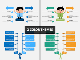 compare infographics