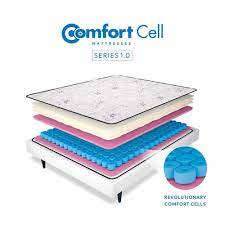 Combining them with a box spring and a bed frame can make for a very high bed making it difficult to get into bed. Buy Sleepwell Series 1 0 Mattresses Box Springs Features Price Reviews Online In India Justdial
