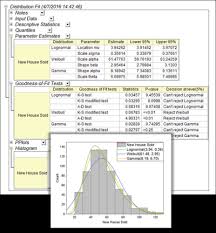 In other words, a histogram provides a visual interpretation of numerical data by showing the number of data points that fall within a specified. Help Online Origin Help Distribution Fit Pro Only