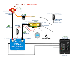 Victron Lithium Battery System With Monitor Single Battery