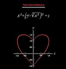 Graphing Calculator Heart Formula Love Math Math Humor Math Jokes