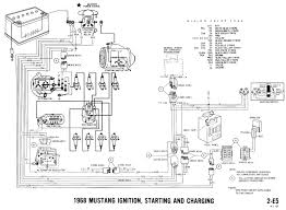 Tahoe ecu wiring troubleshooting guide pdf online free. 1968 Mustang Wiring Harness Diagram Wiring Diagram System Clear Locate Clear Locate Ediliadesign It