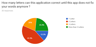 We did not find results for: Http Www Ijmlc Org Vol9 828 L0219 Pdf