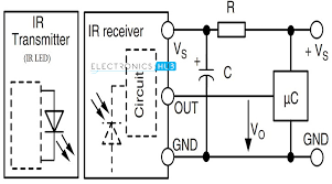 Xantech 17294rp 17294rp ir over coax shelf top ir receiver kit. Ir Blaster Wiring Diagram Windstar Starter Wiring Diagram Diagramford 2014ok Jeanjaures37 Fr