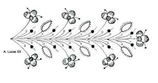 Calligraphy Design Simple Drawn And Painted Borders Calligraphy Borders Calligraphy Design Flower Drawing