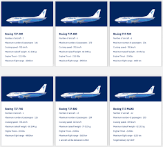 Image result for Holland Blue 2018 Fleet