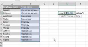 How to pass an excel skills test careercloud from static1.squarespace.com how to describe excel skills. 11 Advanced Excel Skills That Will Make You Look Like A Spreadsheet Pro Learn To Code With Me