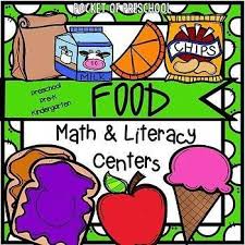 Dietitian Or Nutritionist Foodnutritionchart Literacy Centers Math Literacy Preschool