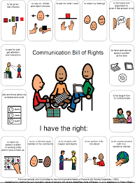 From The National Joint Committee For The Communicative Needs Of Persons With Severe Disabilities Speech Language Therapy Speech And Language Social Thinking