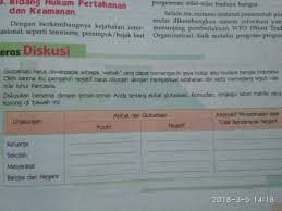 Sebutkan Dampak Positif Dan Negatif Globalisasi Dalam Lingkungan Keluarga Sekolah Masyarakat Brainly Co Id