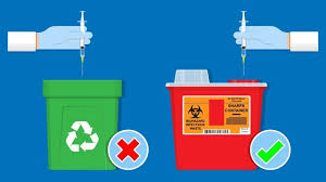 ✓ free for commercial use ✓ high quality images. Sharps Container Photos Royalty Free Images Graphics Vectors Videos Adobe Stock