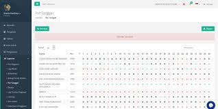 Berikut contoh absensi karyawan harian manual beserta formatnya yang bisa kamu gunakan untuk dijadikan acuan daftar hadir karyawan. Contoh Laporan Kehadiran Karyawan Smartpresence