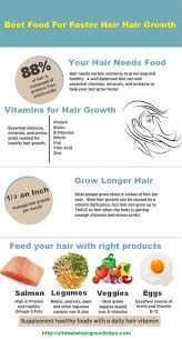 The growth rate of scalp hair somewhat depends on age (hair tends to grow more slowly with age), sex, and ethnicity. Top 10 Hair Growth Tips Visual Ly