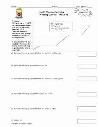 Heating And Cooling Curves Worksheet Best Of Lesson Plan Heating Curves By Msrazz Chemclass In 2020 Homework Worksheets Quizzes And Answers Nouns Verbs Adjectives