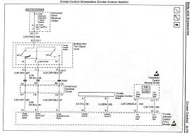 Comparison of pid, ga and fuzzy logic controllers for according to this error, the controller will give throttle control signal that adjust the throttle angle. Diagram 1983 Gm Cruise Control Wiring Diagram Full Version Hd Quality Wiring Diagram Diagrampagem Eventours It