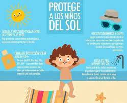 Colección de suleima durango martinez. 3 Detalles En Una Infografia Para Ninos De Primaria Tarjetas De Presentacion Creativas Infografias Para Ninos Ninos Peliculas Para Adultos