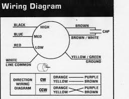 You are presented with a large collection of electrical schematic circuit diagrams for cars, scooters, motorcycles & trucks. Dayton Blowers Wiring Diagram 08 Sprinter Fuel Filter Location Bedebis Waystar Fr