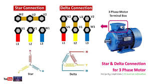 Open or close star delta starter with contactors, timers,switches for motor starting, where in motor windings connected in star,then in delta starter, types. Star Delta Connection For 3 Phase Motor Urdu Hindi Tutorial Youtube