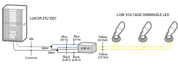 See individual product wiring diagrams for details. Luxor Cube And Relay Wiring Diagrams Fx Luminaire