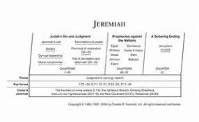 Image Result For Outline Of The Book Of Obadiah Bible Study Guide Bible Study Journal Bible Lessons