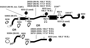 Briggs & stratton supplies electrical components pertaining to the engine only. 1996 Chevy K1500 Exhaust Diagram Wiring Schematic Wiring Diagram Speed