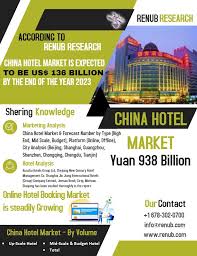 China Hotel Market Is Expected To Be Usd 136 Billion By The End Of The Year 2023 Hotel Marketing Hotel Tourism Marketing