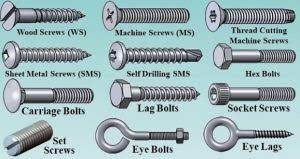 We have established ourselves as highly manufacturer and supplier of nuts & bolts. Bolts And Screws Their 5 Types Advantages Difference
