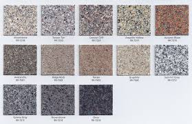 Bathtub liners vs reglazing countertops granite. Bathtub Refinishing Bathtub Tile Epoxy Kit Epoxy