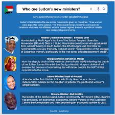 The list shows that katakwi woman mp, jessica alupo, has replaced ssekandi, who has been vice president for 10 years. Sudanuprising A New Government Which May Re Integrate Islamists Into The Political Scene Sudan In The News