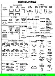 These free automotive wiring diagrams tips are actually your short cuts to electrical troubleshooting.once you understood how to use automotive wiring is your electrical guide of your vehicle which defines how it works, functions and operates. Appliance Wiring Diagram Symbols Electrical Symbols On Wiring And Schematic Diagrams