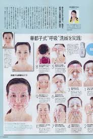 face wash フェイスケア 美容 アンチエイジング