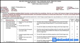 Check spelling or type a new query. Soal Uas Kelas X Fisika Jawabanku Id