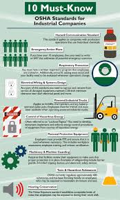10 Must Know Osha Standards For Industrial Companies Infographic Industrial Safety Health And Safety Poster Osha Safety Training