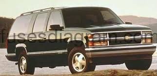 fuse box chevrolet suburban 1992 1999 fuse box chevrolet suburban 1992 1999